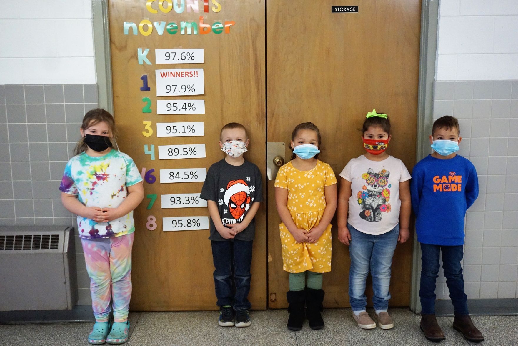 Crescent City Grade School highest attendance percentage announced